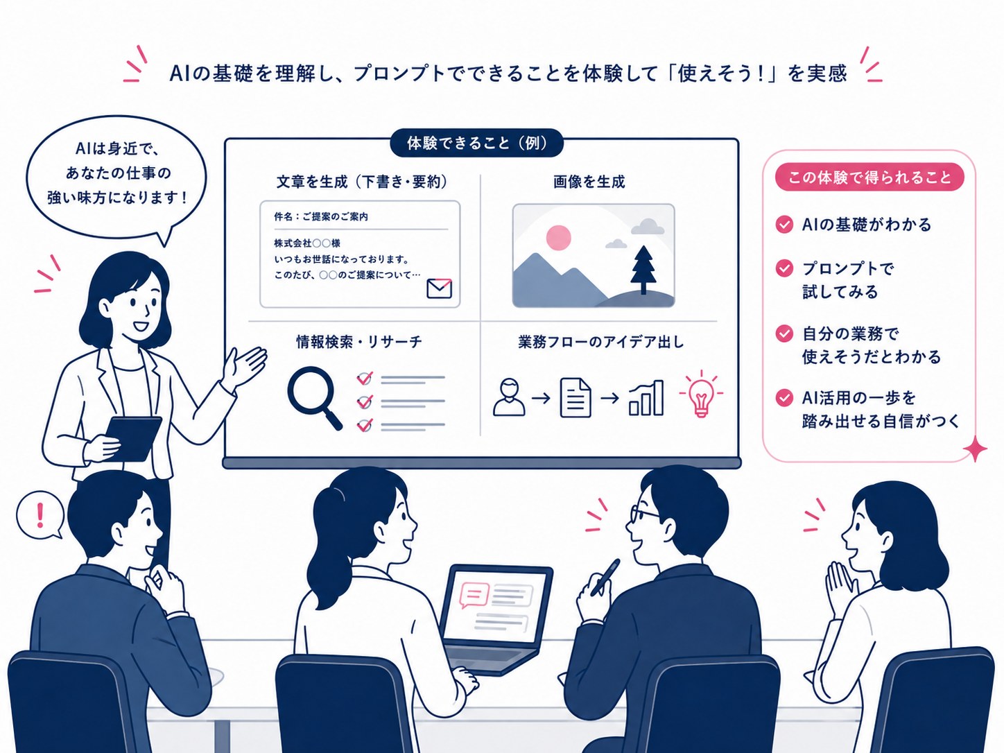 1日体験講義でできるようになること